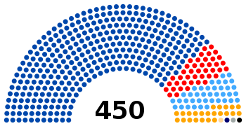 state_duma_election_2016_svg