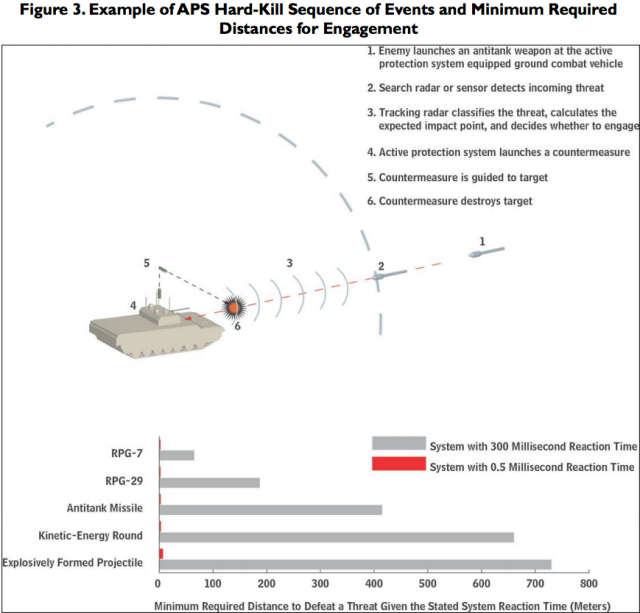 us_tanks_have_fallen_far-a7605b8a0138b74d2d0405aa6168af13